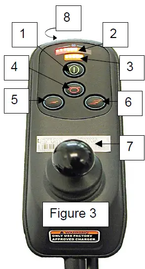 SHOPRIDER-888WNLM-6Runner-10-Mid-Wheel-Powerchair-fig-7