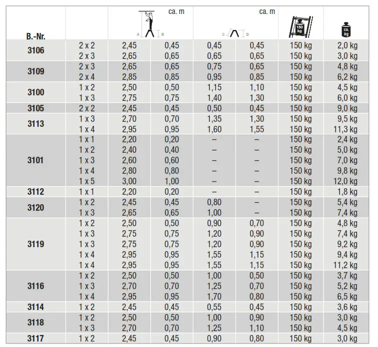 KRAUSE G01 Folding Step Toppy - icon 3dsfds