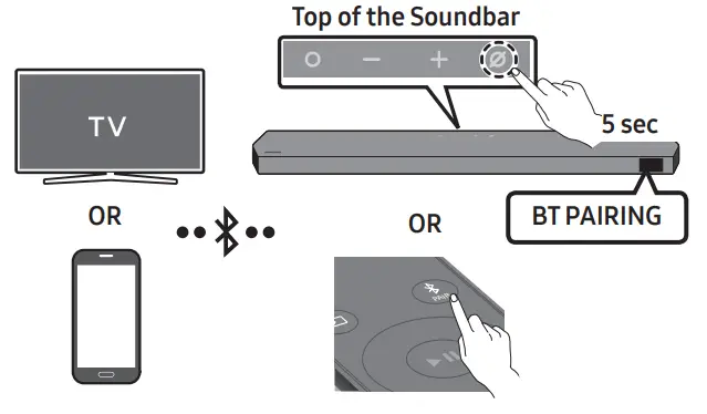 SAMSUNG HW-Q990C Q-series Soundbar - Bluetooth