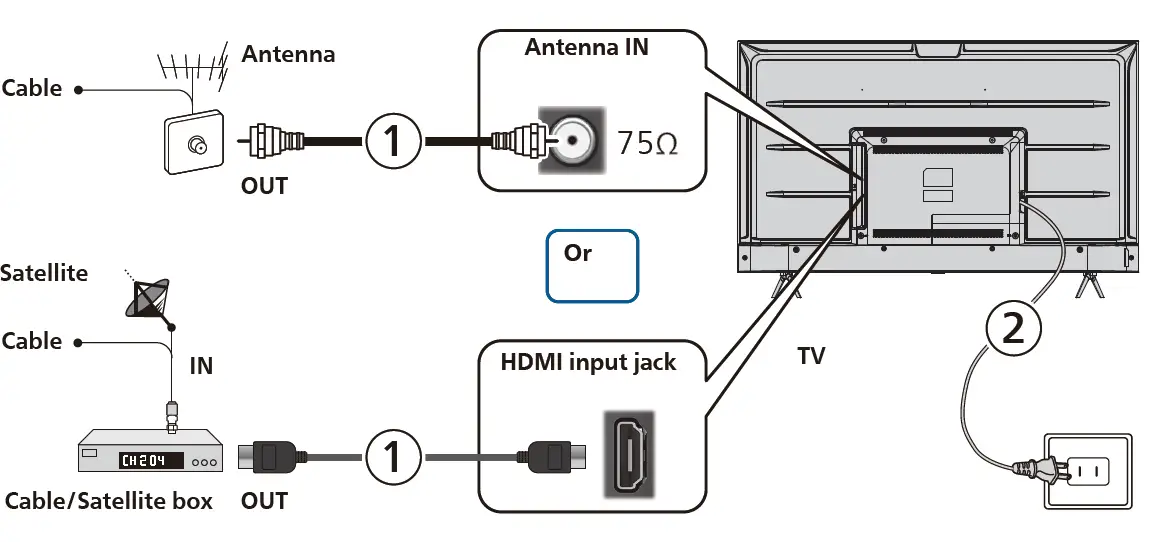 PHILIPS-VLT6-B1-Wall-Mount-Bracket-Kit-11