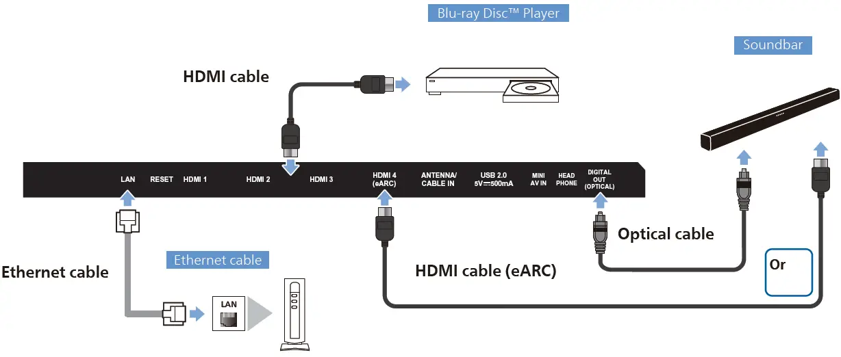 PHILIPS-VLT6-B1-Wall-Mount-Bracket-Kit-12