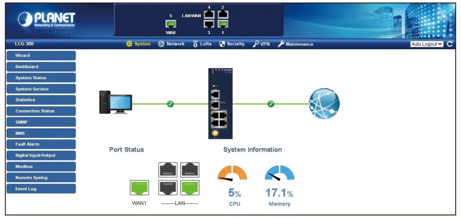 PLANET Technology LCG 300 Series Industrial LoRaWAN Gateway - PLANET Technology LCG 300 Series Industrial LoRaWAN Gatewayz- 11