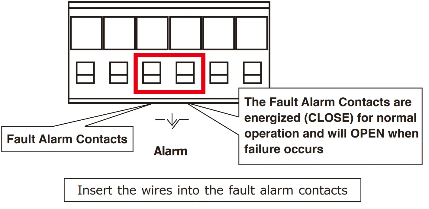 PLANET Technology LCG 300 Series Industrial LoRaWAN Gateway - PLANET Technology LCG 300 Series Industrial LoRaWAN Gatewayz- 8