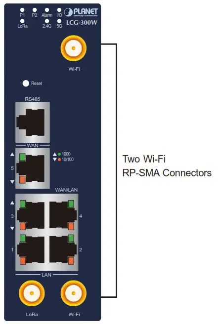 PLANET Technology LCG 300 Series Industrial LoRaWAN Gateway - PLANET Technology LCG 300 Series Industrial LoRaWAN Gatewayz- fig