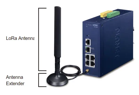 PLANET Technology LCG 300 Series Industrial LoRaWAN Gateway