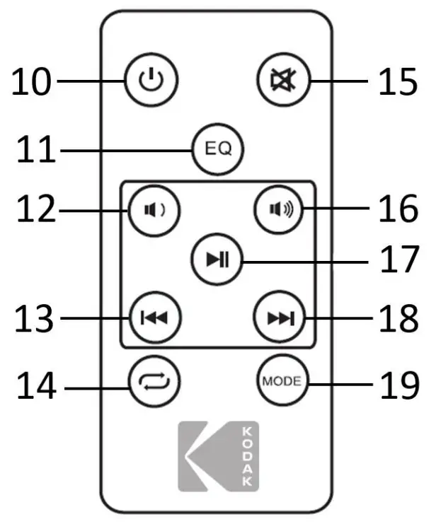 KODAK BTSB370 Soundbar Speaker System - CONTROLS
