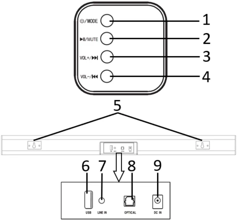 KODAK BTSB370 Soundbar Speaker System - overview