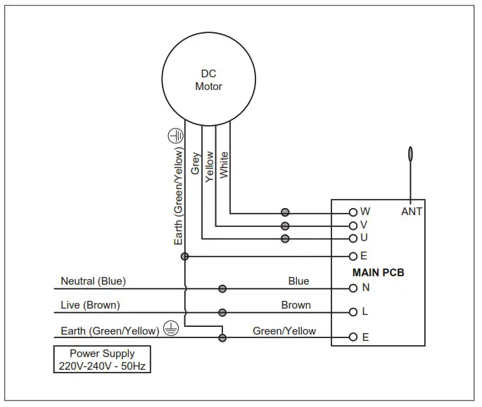 ALPHA Fan AX80-3B 56 Ceiling Fan - CONTROL