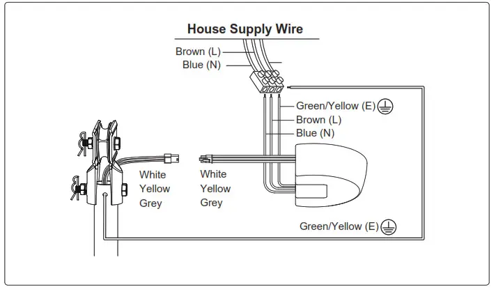 ALPHA Fan AX80-3B 56 Ceiling Fan - House Supply Wire