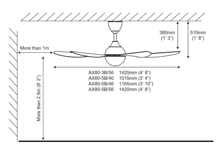 ALPHA Fan AX80-3B 56 Ceiling Fan - detectedfgd