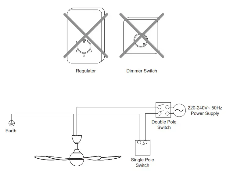ALPHA Fan AX80-3B 56 Ceiling Fan - drawifng