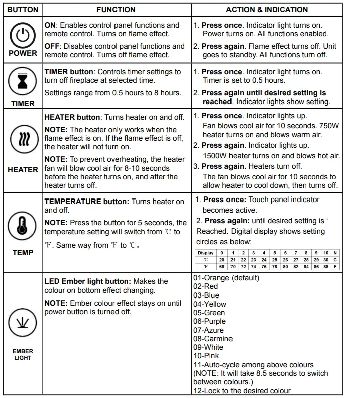 visionLINE VL-VESTA-50, VL-VESTA-70 Deep Fully Recessed Electric Fireplace-FIG15