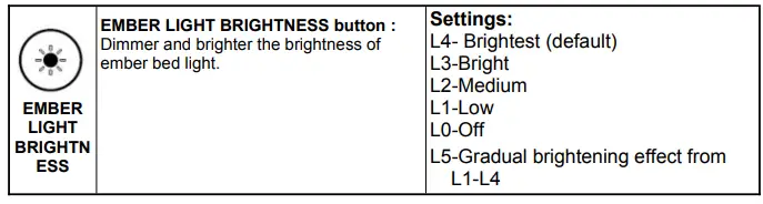 visionLINE VL-VESTA-50, VL-VESTA-70 Deep Fully Recessed Electric Fireplace-FIG16