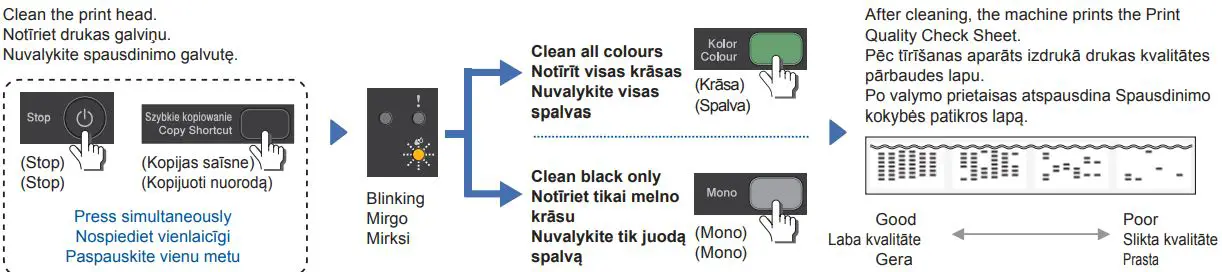brother DCP-T220 All in One Color Inkjet Printer-FIG21