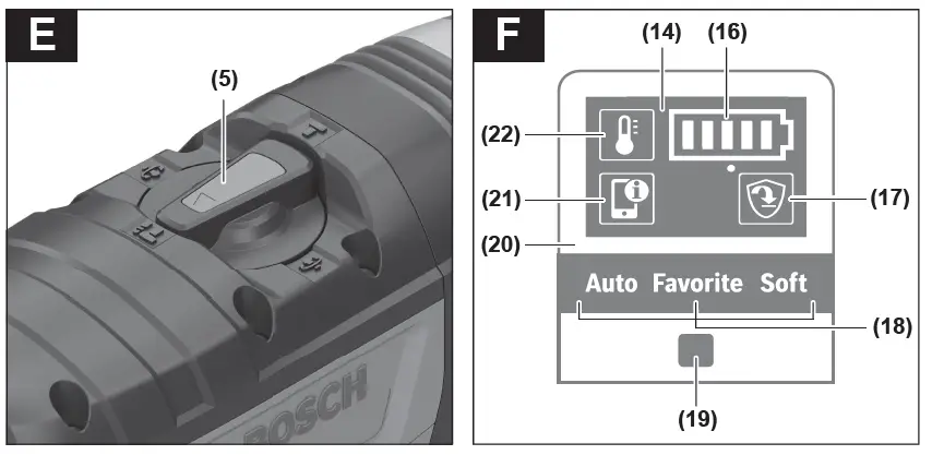 BOSCH-GBH-18V-40-C-Cordless-Rotary-Hammer-Biturbo-03