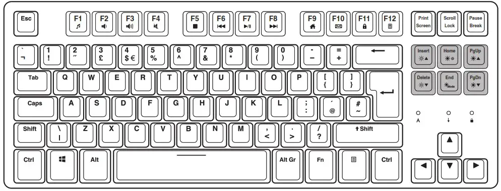 ADXCOM123 Gaming Keyboard and Mouse Combo - Backlight Effect