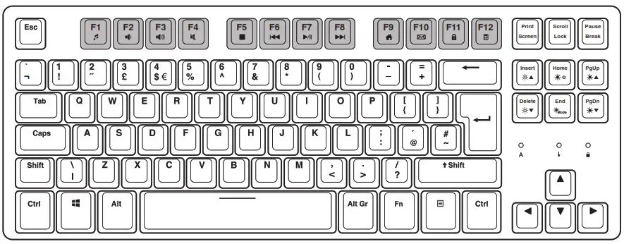 ADXCOM123 Gaming Keyboard and Mouse Combo - Function Keys
