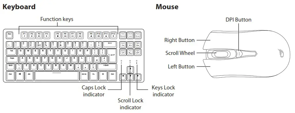 ADXCOM123 Gaming Keyboard and Mouse Combo - Product Overview 1