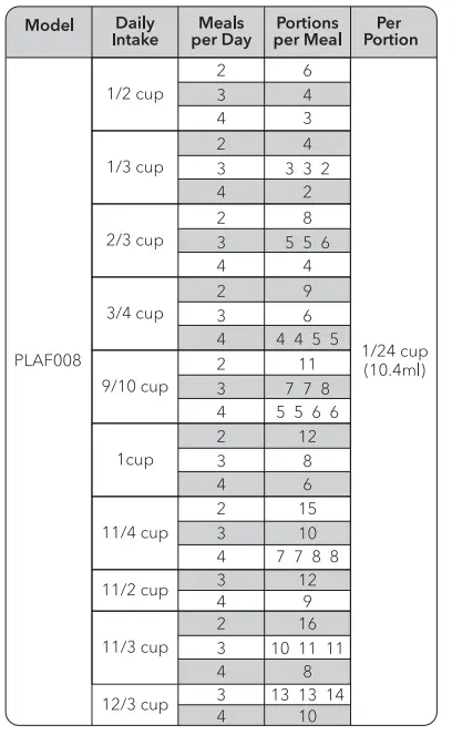 PETLIBRO -PLAF008-Air-Automatic-Pet-Feeder-FIG-18