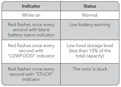 PETLIBRO -PLAF008-Air-Automatic-Pet-Feeder-FIG-21