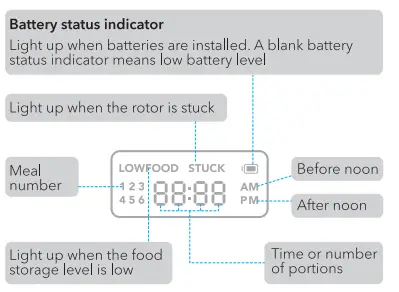 PETLIBRO -PLAF008-Air-Automatic-Pet-Feeder-FIG-4