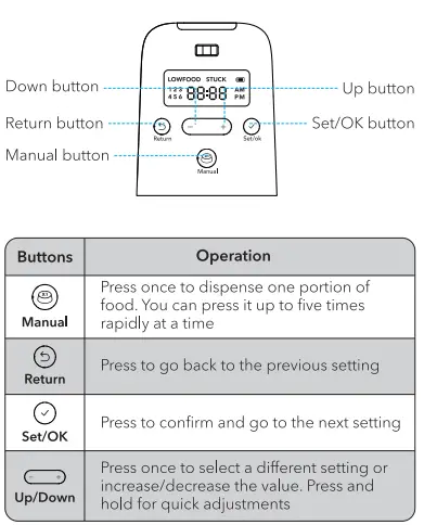 PETLIBRO -PLAF008-Air-Automatic-Pet-Feeder-FIG-5