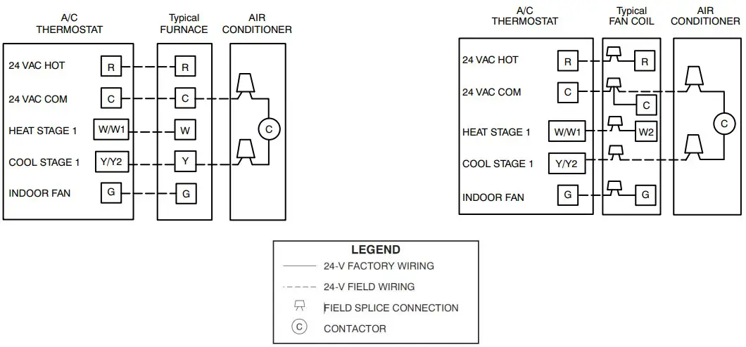 Thermostat Installation