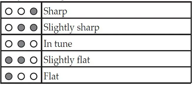 VOX-EFGSJ4-Adio-Air-BS-Air-Bluetooth-Bass-Amp-product-11