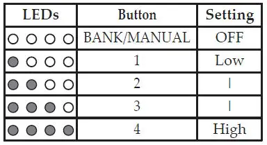 VOX-EFGSJ4-Adio-Air-BS-Air-Bluetooth-Bass-Amp-product-15