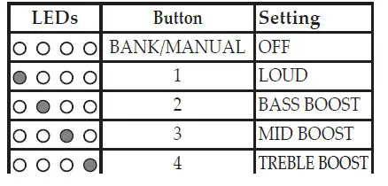 VOX-EFGSJ4-Adio-Air-BS-Air-Bluetooth-Bass-Amp-product-16