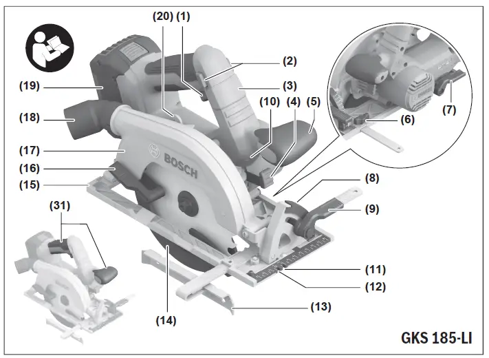 Bosch-GKS-185-LI-Hand-Held-Circular-Saw-fig1