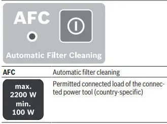 BOSCH-GAS-35-L-AFC-Professional-Wet-Dry-Vacuum-Cleaner-fig-20