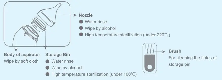 easy-home-EN-102-Baby-Electric-Nasal-Aspirator-product-5