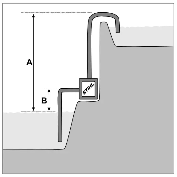 STIHL WP 600 Petrol Water Pump - Accessories