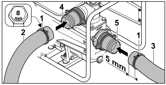 STIHL WP 600 Petrol Water Pump - Attaching