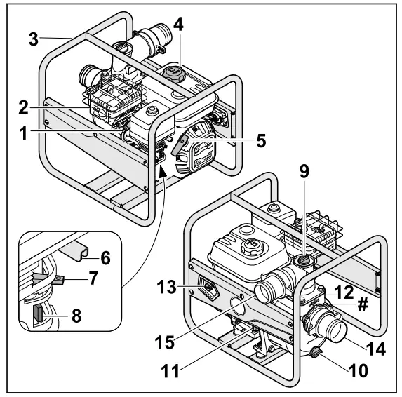STIHL WP 600 Petrol Water Pump - Overview