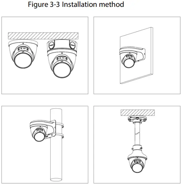 WORLD EYECAM A759 Eyeball Network Camera - Installation method