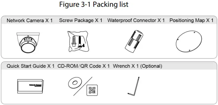 WORLD EYECAM A759 Eyeball Network Camera - Packing list