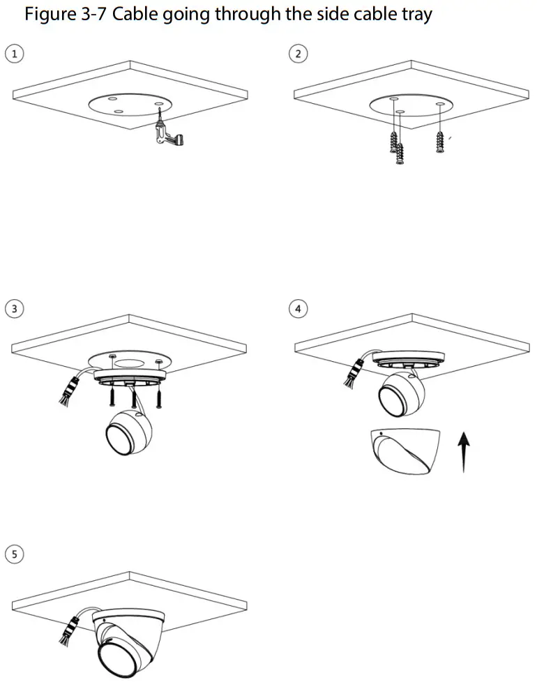 WORLD EYECAM A759 Eyeball Network Camera - cable tray