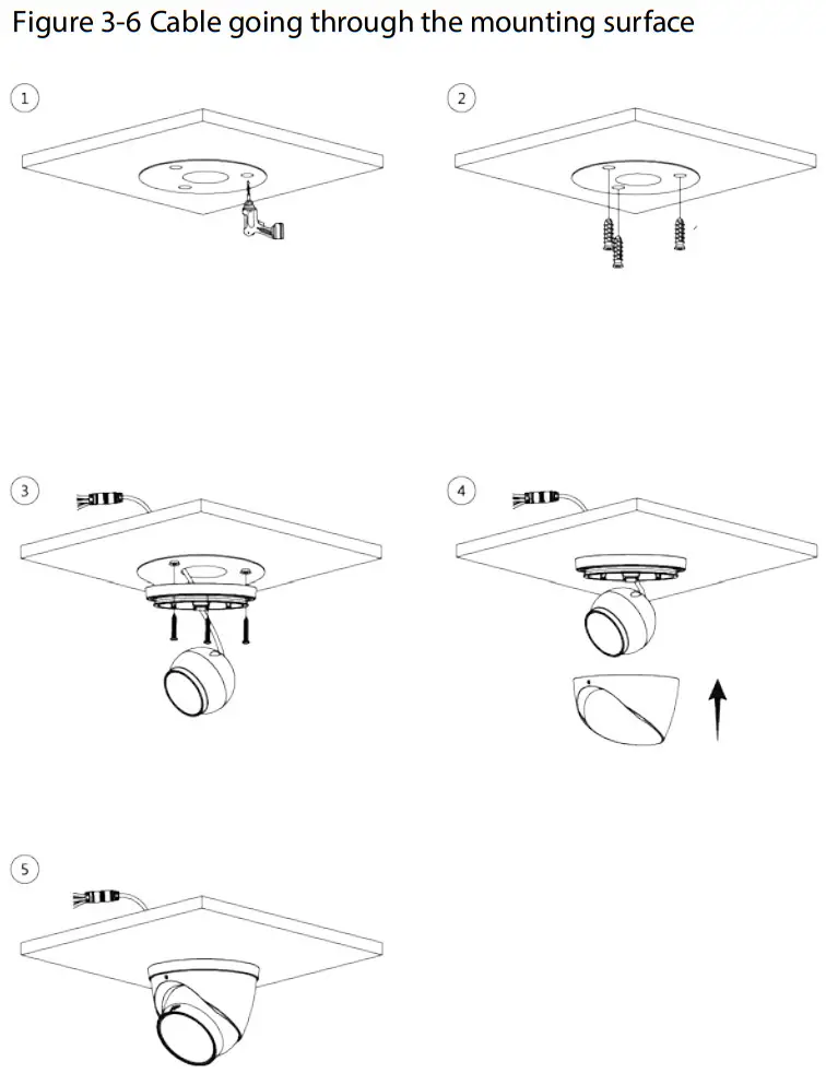 WORLD EYECAM A759 Eyeball Network Camera - mounting surface
