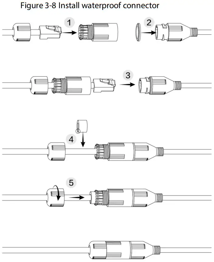 WORLD EYECAM A759 Eyeball Network Camera - waterproof connector