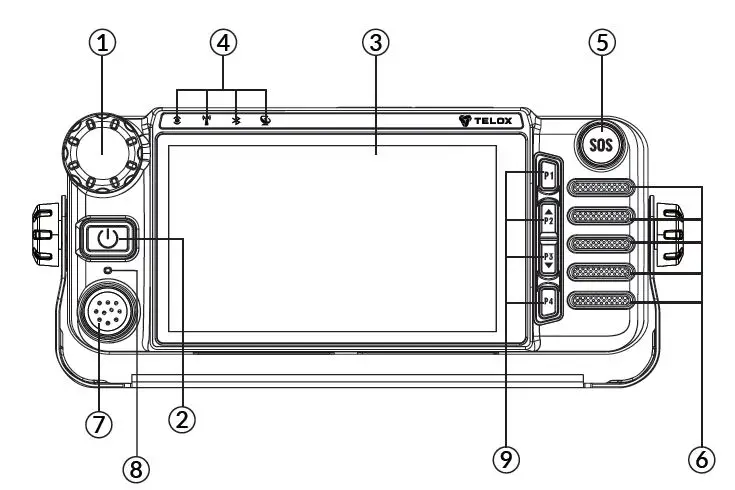 TELOX-M6L-Intelligent-LTE-Vehicle-Terminal-FIG-1 (1)