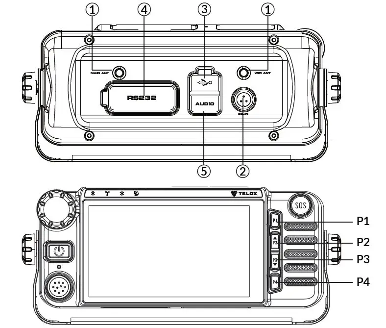 TELOX-M6L-Intelligent-LTE-Vehicle-Terminal-FIG-1 (2)