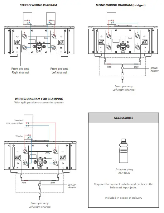 Burmester 911 mk3 Power Amplifier - DIAGRAM