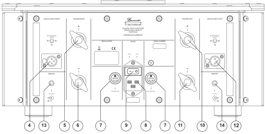 Burmester 911 mk3 Power Amplifier - POWER BUTTON