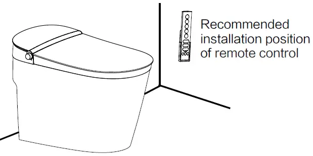 STUDIO-LUX-SLi-5400-Intelligent-Toilet-fig- (17)