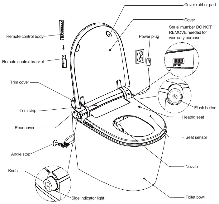 STUDIO-LUX-SLi-5400-Intelligent-Toilet-fig- (33)