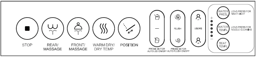 STUDIO-LUX-SLi-5400-Intelligent-Toilet-fig- (34)