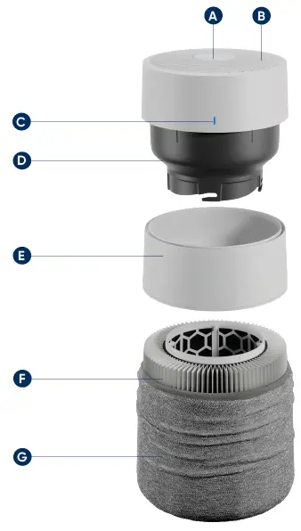 Blueair-Blue-Pure-411i-Max-Air-Purifier-fig-1