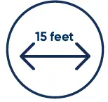 Blueair-Blue-Pure-411i-Max-Air-Purifier-fig-15